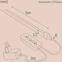 Alexandra Ledstrip KIT RGBIC NEON SMART 5m multi