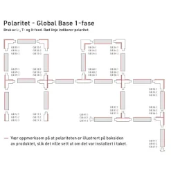 Global Base X-feed 1-fas svart